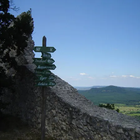 Matyas Kiraly 沃尼奥尔茨沃什海吉